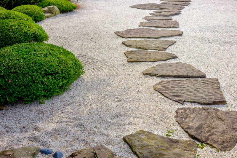 Pathway Clearing