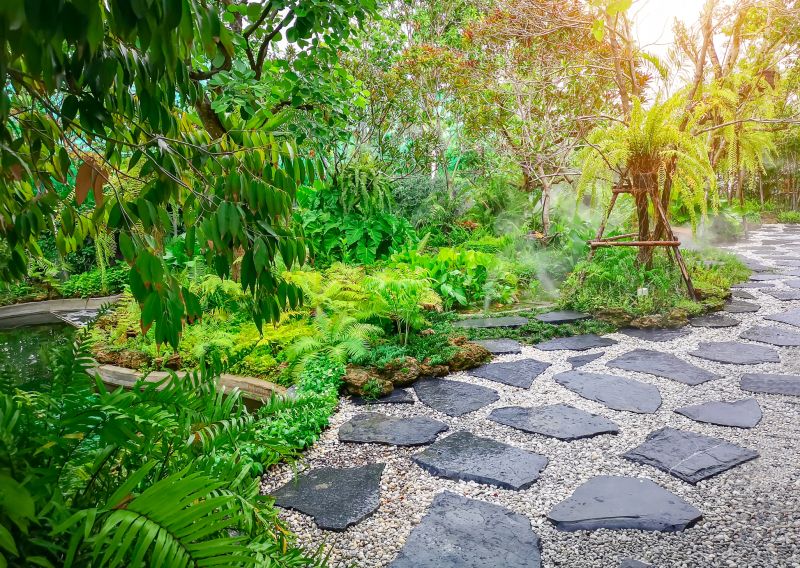 Landscape Pathway Design